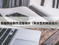 邹平有趣网站制作流程设计（有创意的网站设计）